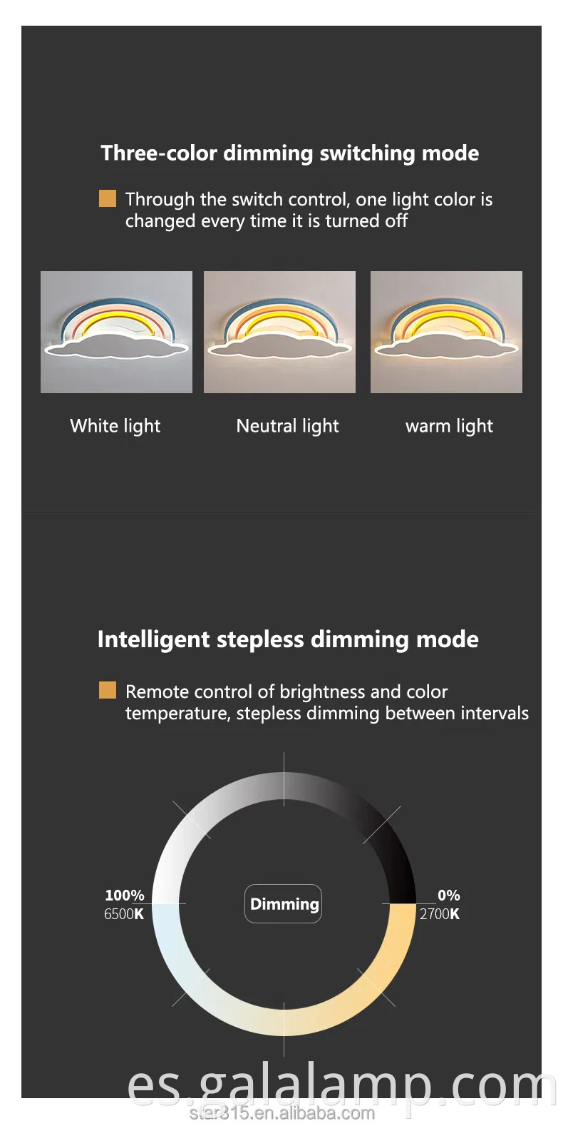 Luz de techo de dormitorio, creatividad moderna, habitación de la sala de iluminación inteligente